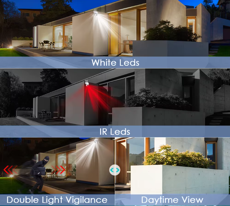 Combo 2 Câmeras Wi-Fi 1080P + 2 Cartões Micro SD 64GB - Frete Grátis e sem imposto