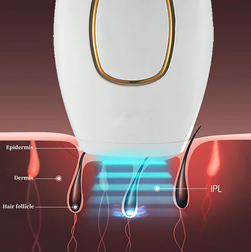 Depilador Laser Tech Max Indolor - Frete Grátis